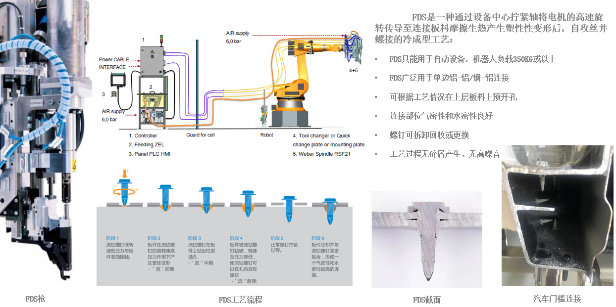 1588836106122791.png image.png